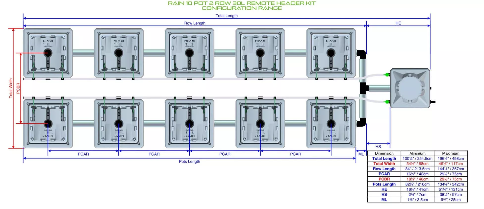 ALIEN Hydroponics RAIN 10 Pot 2 Row 30L Remote Header Kit
